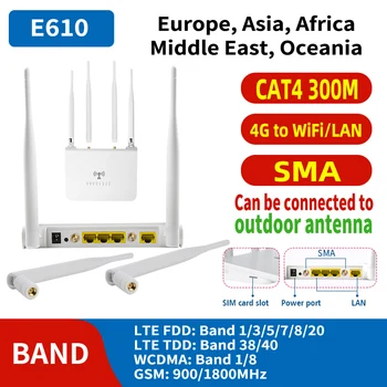 E610 300mbps LTE za Mobilne dostopne točke Omrežja Brezžični Modem 4G Wifi Usmerjevalnik z Režo za Kartico SIM SMA Zunanje Antene RJ45 WAN/Lan Port
