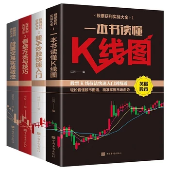Nič-učenje na podlagi borznega trgovanja, kratka in tehnike trgovanja, branje trgu, branje, K-line diagram